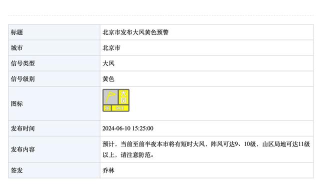 今天不公布！记者：再等等吧，联赛准入首批公示名单明年再说