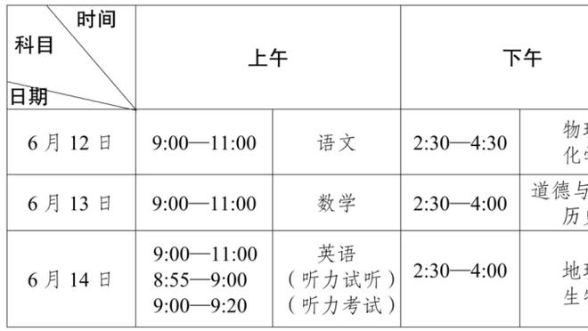 状态火热！斯科蒂-巴恩斯半场14中10&三分5中4高效轰下24分6篮板