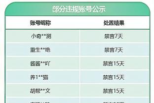 海港新闻官告别奚志康：年龄原因退出一线，将助徐根宝培养人才