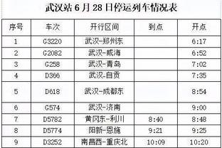 科雷尔：无论在哪我的目标都是冠军 收缩防守不一定完全适合我